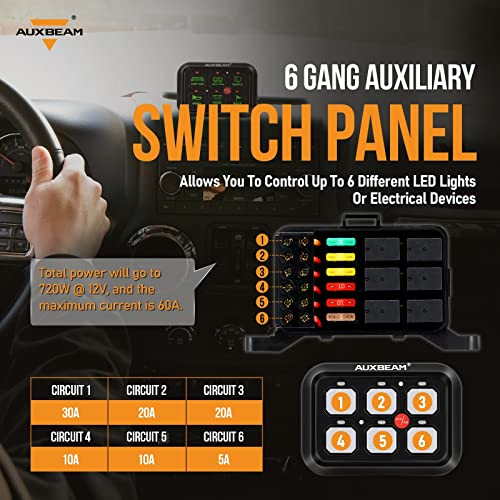 Auxbeam 6 Gang Switch Panel Gc60 Universal Circuit Control Relay System Automatic Dimmable Led Switch Pod Touch Control Panel Switch Relay Box For Car Truck Pickup Boat Utv Suv-Green, 2 Year Warranty #TOP2