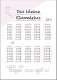 Das kleine Einmaleins als Bild, Wanddeko zum Rechnen, Lernen für Schule, Schulanfang und Einschulung Druck in diversen Varianten DIN A4 A3 A2