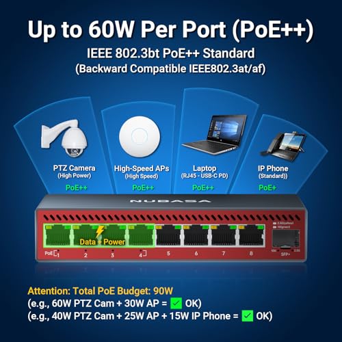 Image of 2.5Gb PoE++ Switch with 10G SFP+ Uplink, 8-Port 2.5GbE (4-Port 802.3bt 60W), 90W PoE Budget, Silent Aluminum Metal Shell, High-Speed Network Switch for 4K PTZ IP Cam, NAS, Access Points