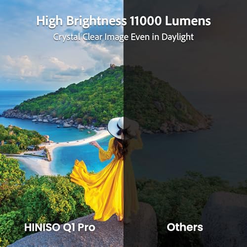 Image of HINISO Mini Projector for Home, Native 1080p Full HD with 4K Support, 11000 Lumens Portable Projector with Auto Focus and Adjustable Stand, WiFi 6, Bluetooth, Android 13