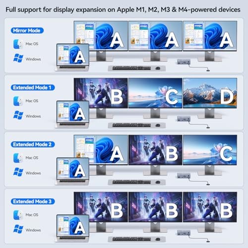Image of Thunderbolt 4 KVM Switch 3 Monitors 2 Laptops 4K@60Hz, Displaylink USB C Docking Station 3 Monitor KVM for Windows Mac M1 M2 M3 M4, Extended Triple Displays,PD 100W,USB 3.0,USB 3.2,SD /TF,1G Ethernet