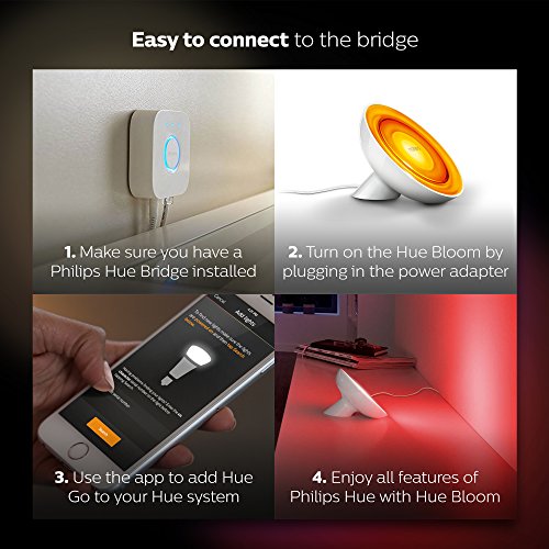 Philips Hue Bloom Dimmable Led Smart Table Lamp (Requires Hue Hub, Works With Amazon Alexa, Apple Homekit And Google Assistant), White And Lavendar #TOP5