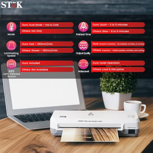 Image of SToK (ST-L11A) A4 Lamination Machine | 2 Rolller System for a Professional Finish at Home, Office & School | Fits Upto 9 Inch Wide Pages (1 Year Offsite Warranty)