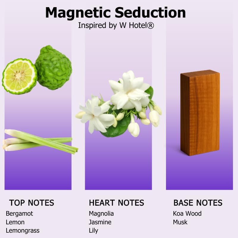 Aromely Magnetic Seduction Diffuser Oil Scent - Essential Oils for Diffusers - Sophisticated Aroma Blend of Bergamot, Lemon, Lemongrass Inspired by The Most Luxurious Hotels (500ml) - Image 3