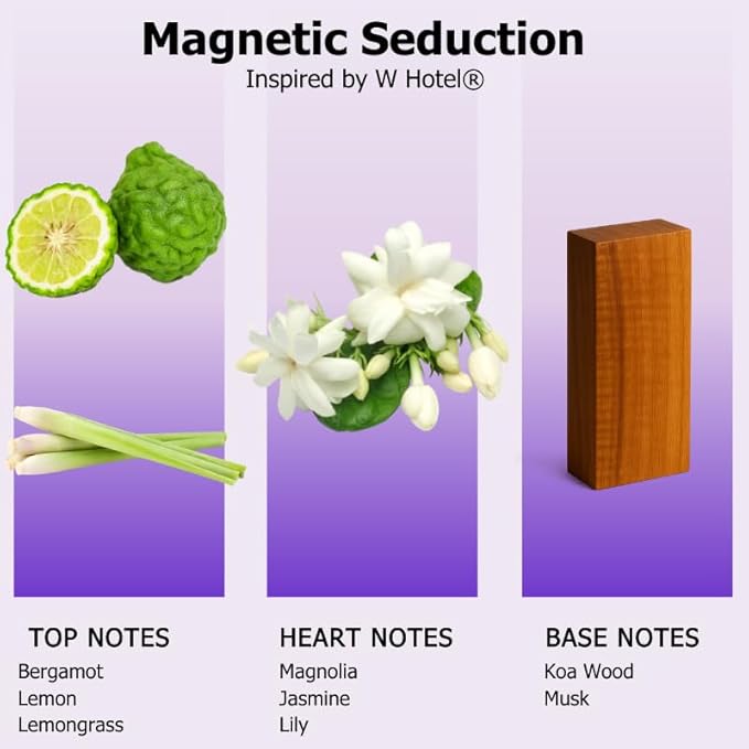 Aceite Aromely Magnetic Seduction para Difusor 500ml miniatura 3