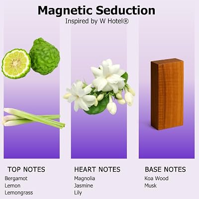Magnetic Seduction: Inspired by W Hotel - Aromely Hotel Collection Diffuser Oil Scent - Fragrance from 5-Star Hotels - Luxurious Notes of Magnolia, Jasmine, Lily, Koa Wood, and Bergamot (150ml)