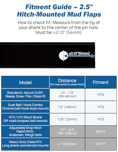 Image of JOYTUTUS 2.5 inch Hitch Mount Mud Flaps for Trucks & SUVs