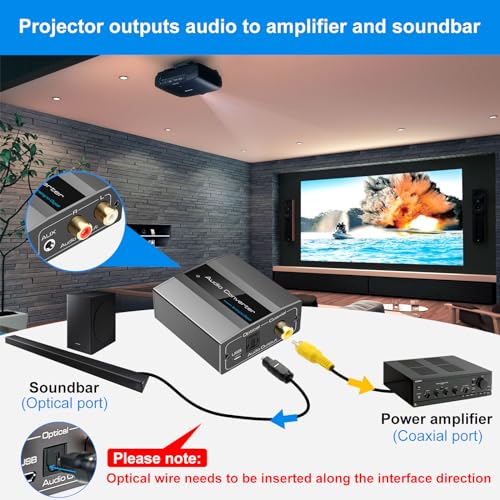 Vpfet 20220419002 Analog To Digital Audio Converter Rca R/L To Optical With Optical Cable 3.5Mmaux Jack To Digital Toslink And Coaxial Audio Adapter thumb #2