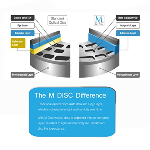 Estufas Y Campanas, Personal Computer Imagen adicional