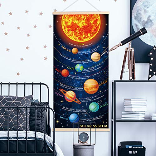 Solar System Print Poster Hanging Educational Planets Wall Decoration Canvas Space Outer Painting Poster For Kids Wall Room Space Theme Decoration, 34 X 16 Inch (Canvas With Frame)  #TOP5