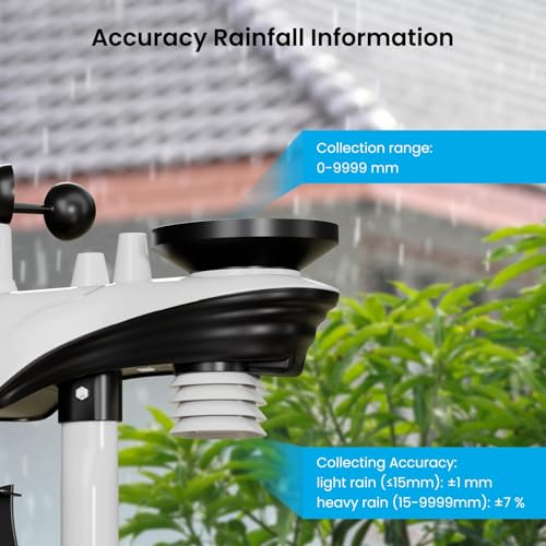 Smart Weather Station with App