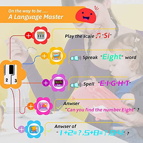 Image of AEXONIZ TOYS Educational Learning Kids Laptop Computer Notebook with led Screen Music Fun Toy Activities for Kids 3-10 Year Old (Sound,Albhabet,Words,a b c 1 2 3)(20-20) (with Battery)