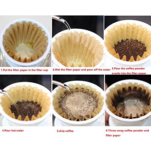 1-4 Cup Basket Coffee Filters,Natural Brown Biodegradable Basket Filters Paper Unbleached For Home Office Use,Coffee Filter Flowers, 50 Count #TOP2
