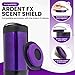 Ardent FX Decarb Lid Portable - Odorless Cap Scent Shield - Dank Kitchen to Avoid Smells with Honeycomb Filter