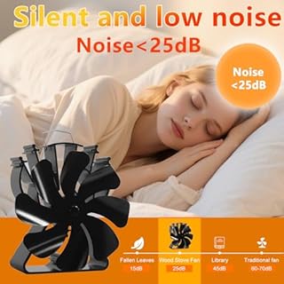 VODA Wood Stove Fan Heat Powered 8 Blades Stove Fans Non Electric Fireplace Fan Thermal Fan for Wood Burning Stoves Log Burner Fans