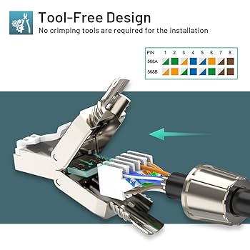 Amazon.com: ZOERAX Cat7 Cat6A RJ45 Connector 6-Pack, Tool
