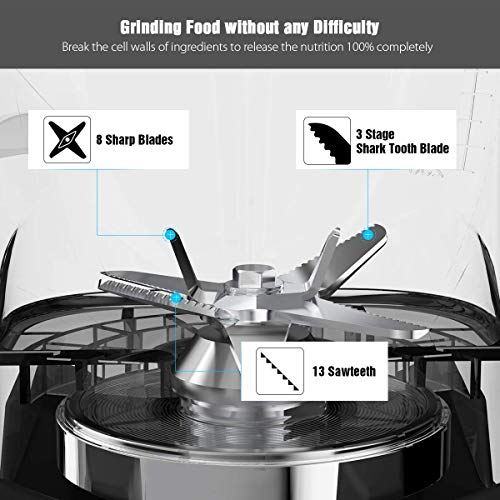 Mejores 10 Batidoras homgeek desde 7,99 € ー Expertos