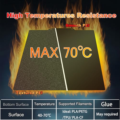 Image of 310x310mm Black Build Plate for CR-10 /10S /Artillery SW-X1 /X2 /LK5, Double Sided Textured PEI+Smooth PEI Flexible Spring Steel Platform Heated Printing Bed for Creality /Artillery /Longer Printer