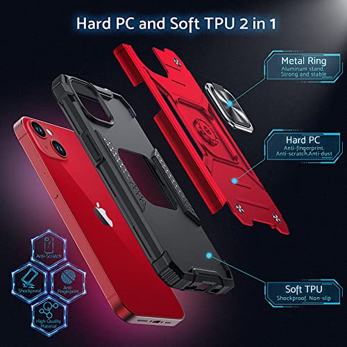 Coque iPhone 14 antichoc protège votre écran contre les chutes - 5