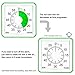 Kids Timer 60 Minute 1 Hour Visual Analog Timer 3 inch Silence Countdown Clock - Classroom Teaching or Meeting Timer for Kids and Adult