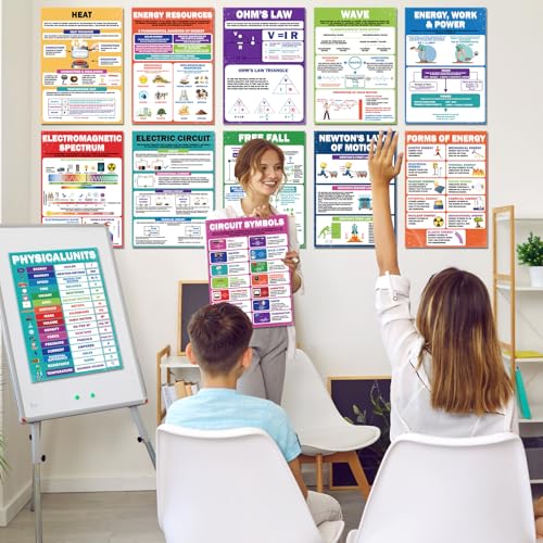 Image of EggSun 16 Pcs Physics Science Posters for High School Classroom Decorations, 11 x 16in Physical Teaching Charts for Teachers Middle School Supplies Education Classroom Bulletin Board Wall Decor