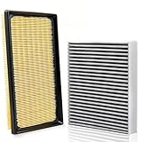 Engine & Cabin Air Filter Kit for Toyota RAV4 Hybrid (2019-2025), Camry Hybrid (2018-2025),
