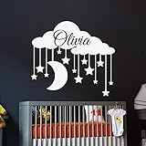 ☀ Admitimos la personalización del tamaño del color, y también podemos enviar imágenes y tamaños HD para la personalización.