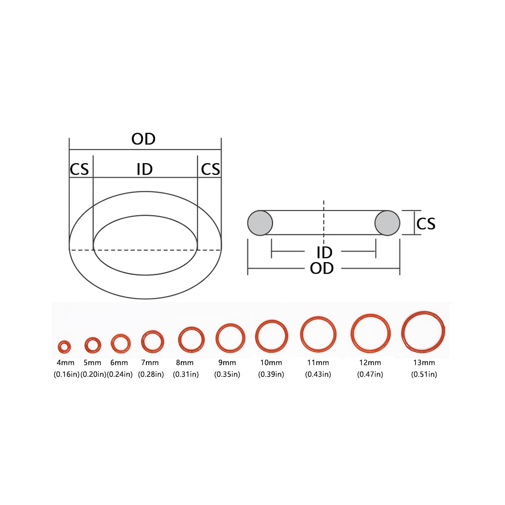 30PCS Red Silicon O-Ring Silicone VMQ 1mm Thickness O Ring Seal Rubber Gasket Rings Washer,4x2x1mm