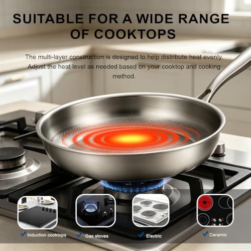 12-Inch Titanium Pro Pan Hammered Frying Pan with Lid - image 5
