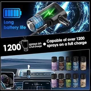 Car Air Freshener, 5 Scents, 10 Refills, Smart car Air Freshener for Vent Clips, Auto On/Off, Three Spray Modes, Car Fresheners Long Lasting (2Pack)