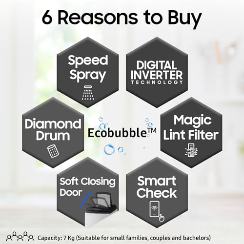 Image of Samsung 7 kg, 5 star, Eco Bubble Technology with Super Speed, Soft Closing Door, Fully-Automatic Top Load Washing Machine (WA70BG4545BGTL, Light Gray)