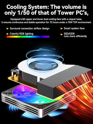 GMKtec Gaming Mini PC, AMD Ryzen 7 H 255 (Upgraded 8745HS) 64GB DDR5 RAM 1TB SSD, NUCBOX K12 Desktop Computer with 3X M.2 2280 Expansion, Oculink, Dual NIC 2.5G, HDMI 2.1, USB4 - Image 7