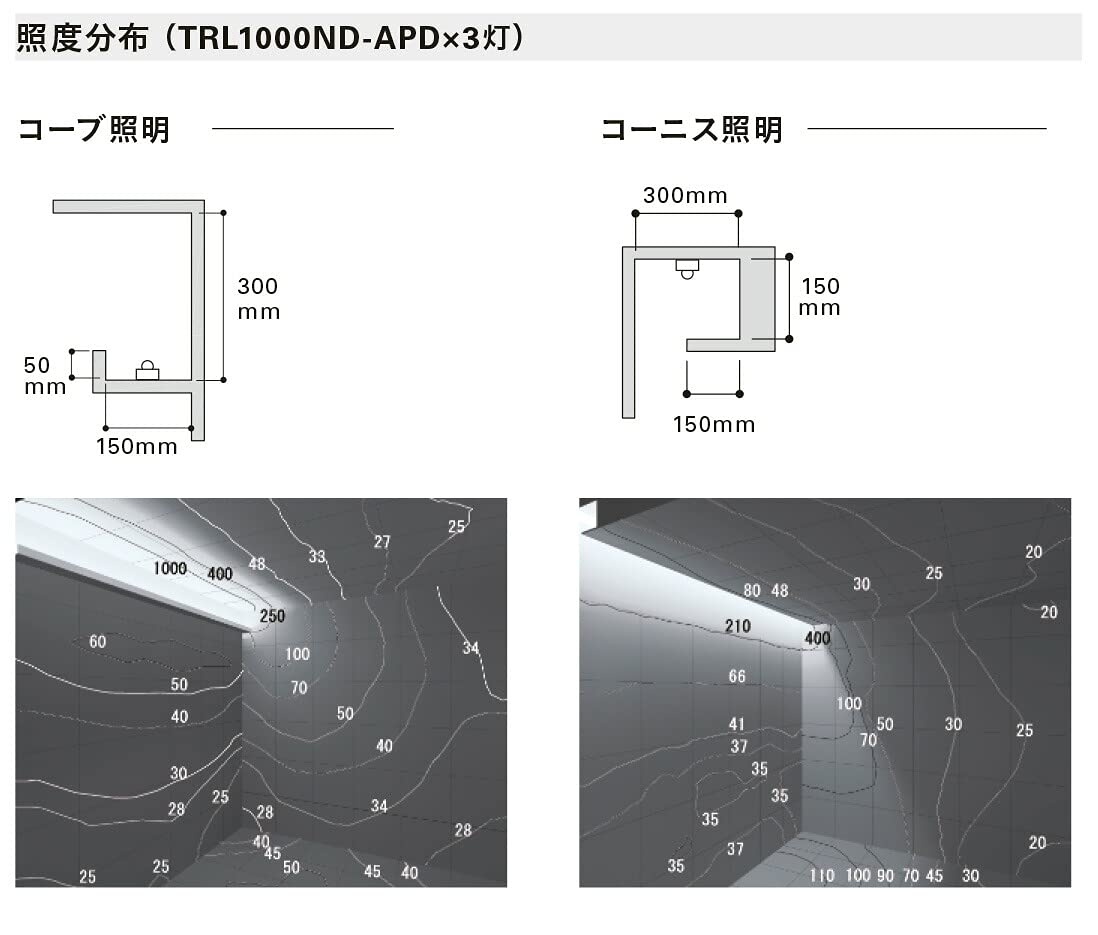 Amazon | DNライティング TRIM LINE LED照明器具 間接照明 TRL-APL 調