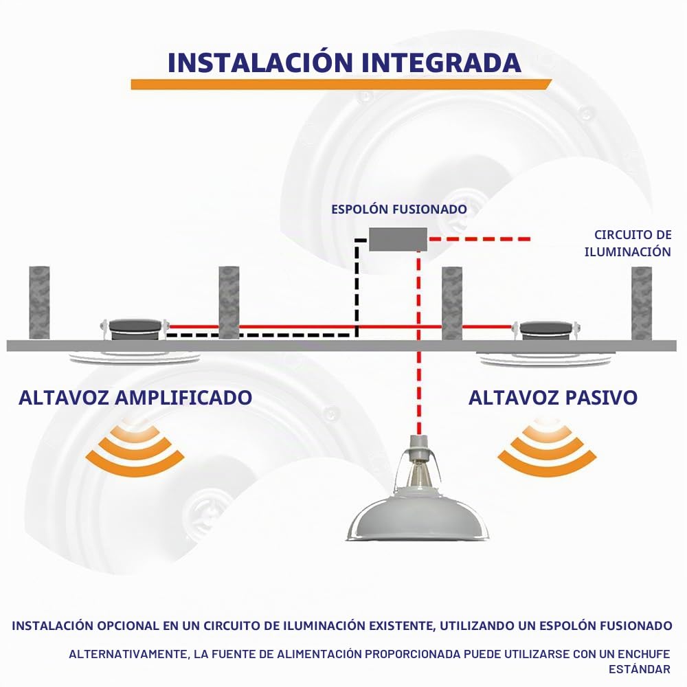 Power Dynamics NCBT8B - Altavoces Bluetooth para Techo, Color Negro, 8 Pulgadas, 80 W, diseño Elegante, Altavoces públicos Address, Ideal para Bars, Tiendas, restaurantes.