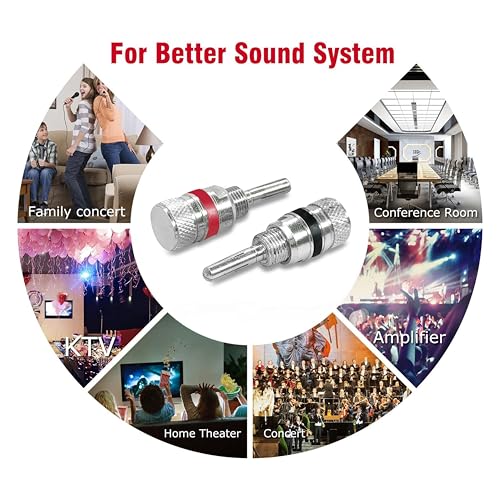 Image of MX Speaker Wire Banana Plug Connector Open Screw Type Audio Terminals Audio Banana Connector for Speaker Wire Home Theater - 2 pcs