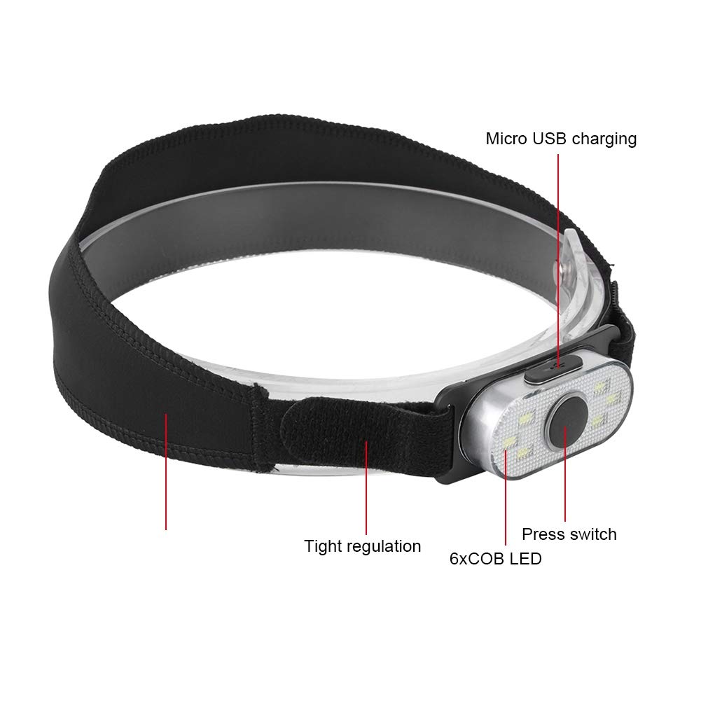 ETAINGYEUN LED Water Prevent lamp Flashlight USB Charging for Camping Fishing Outdoor