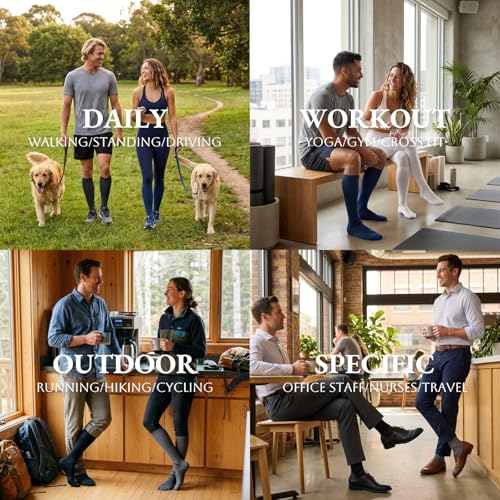 Image of Compression Socks for Women and Men,15-20 mmHg Support(3 Pairs)