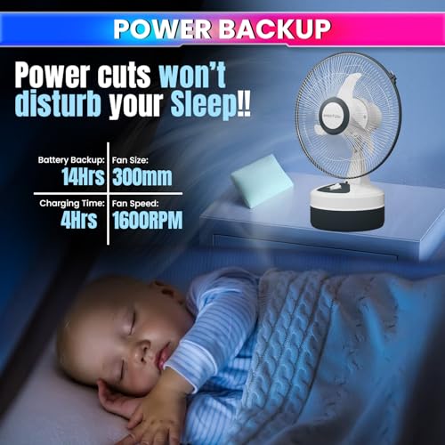 Image of amiciSolar 12-Inch Rechargeable Table Fan - Portable 3-Speed AC /DC Fan with 14-Hour Battery Backup, Silent Operation, and Table Mount​