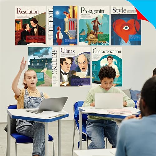 Affiches d'éléments littéraires indéchirables pour décorer une classe