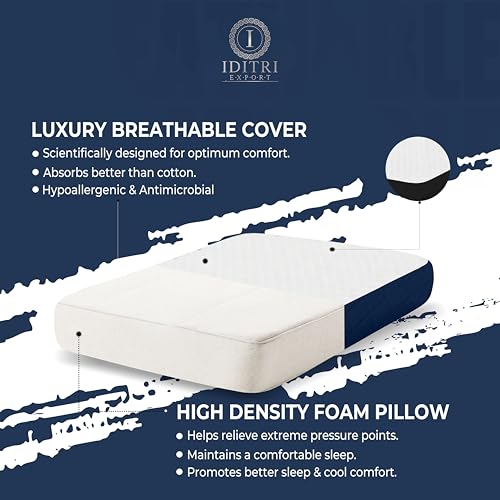 Image of Shredded Memory Foam Cervical Pillow Set of 2, 50x30x6 cm High Density Support for Neck Pain Relief, Luxury Breathable Case, Orthopedic Bedding for Aligned Spine, White and Blue