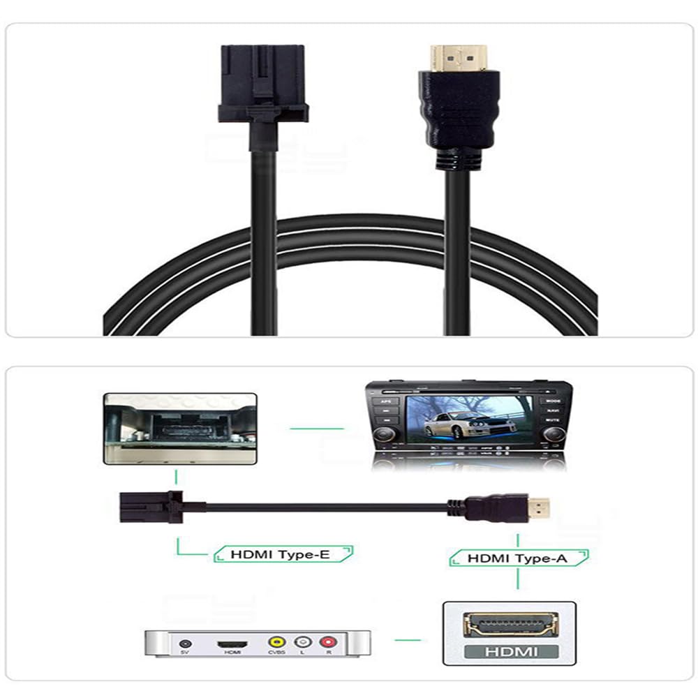 NFHK High Speed HDMI 1.4 Type E Male to Type A Male Video Audio Cable 1.5M Automotive Grade for Hyundai H1 Car