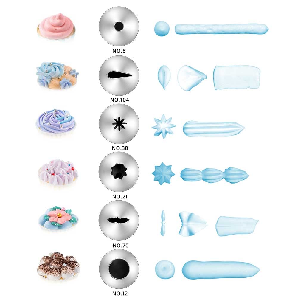 Bearteam Piping Bags and Tips Set,Cake Decorating Supplies, 12 inch Cotton Piping Bag,6 Cupcake Stainless Steel Icing Tips,1 Coupler