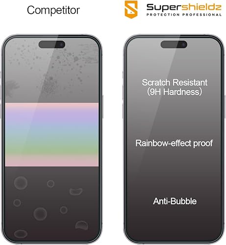 Miniatura 7 de Supershieldz Paquete de 2 protectores de pantalla antiespía diseñados para iPhone 15 Pro (6.1 pulgadas), vidrio templado, antiarañazos, sin burbujas