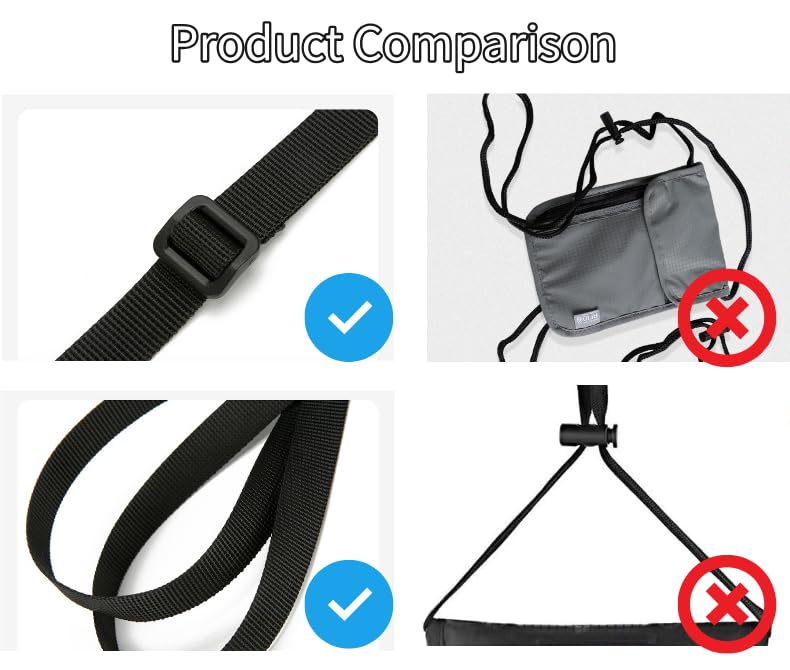 Image of Crossbody Card Pouch for Passport Mobile Phone with RFID, Travel Wallet
