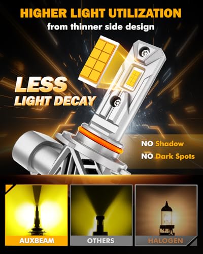 Image of Auxbeam 9005 H10 9145 Fog Light, 20000LM 3000K Golden Yellow 9005 Offroad Light or Fog Light
