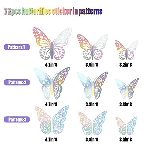 image for SAOROPEB 3D Wall Decor, 72 Pcs 3 Sizes 3 Styles, Removable Butterfly S