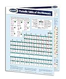 Periodic Table of The Elements Chart - Chemistry Science Quick Reference Guide by Permacharts