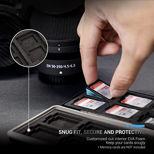 Image of CFexpress Type A Card SD Card Holder Case Storage, Water-Resistant Shockproof Memory Card Organizer Box for 12 SD Card, 12 CFexpress Type-A Card for Sony A7RV A7SIII A7IV A7R5 A1 A9M3 FX3 FX6 FX30 FR7