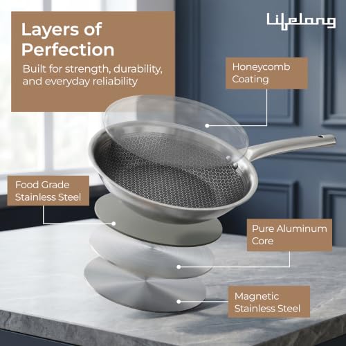Image of Lifelong Triply Honeycomb Frying Pan for Kitchen | Deep Stainless Steel | 3-Layered Nonstick Coating | 2.5mm Thick | Scratch-Resistant | Even Heating with Less Oil | Gas & Induction Compatible (24cm)