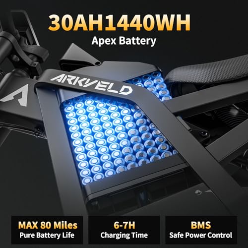 Electric-Dirt-Bike for Adults with Peak-3000W Brushless Motor and 48V 30AH Battery Max 40MPH and 80Miles, Adult Electric-Mountain-E-Bike Motorcycle with Fat Tire for Snow, Sand and Commuting - Image 5